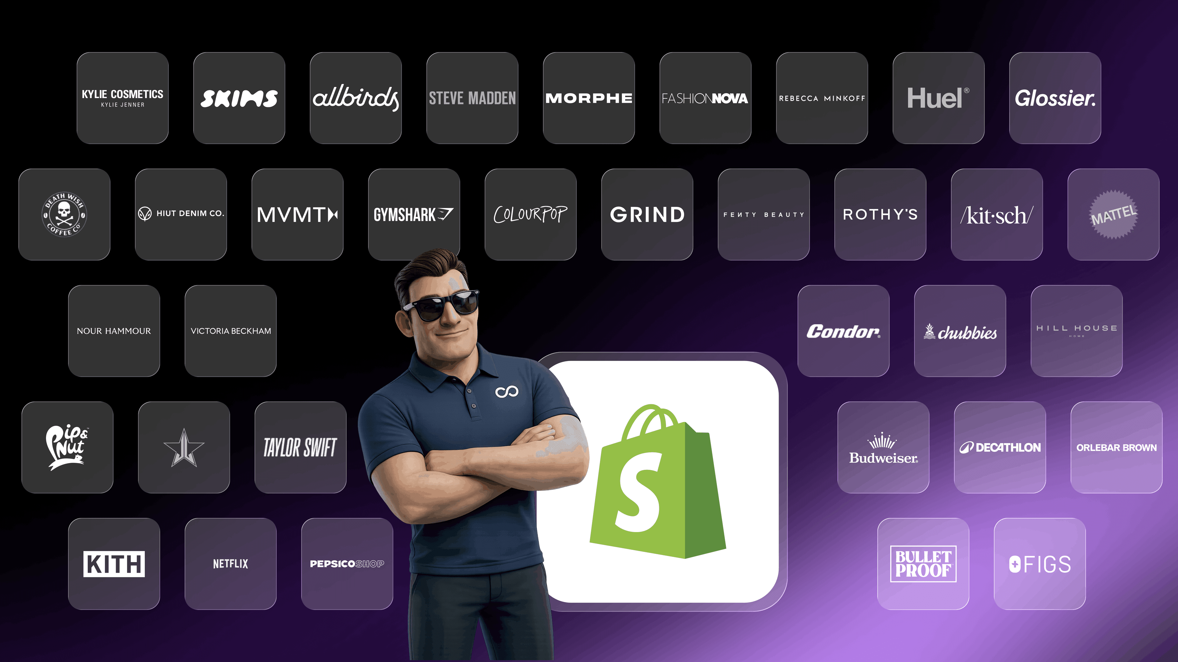 Top 65 Biggest Brands & Names on Shopify (2026)