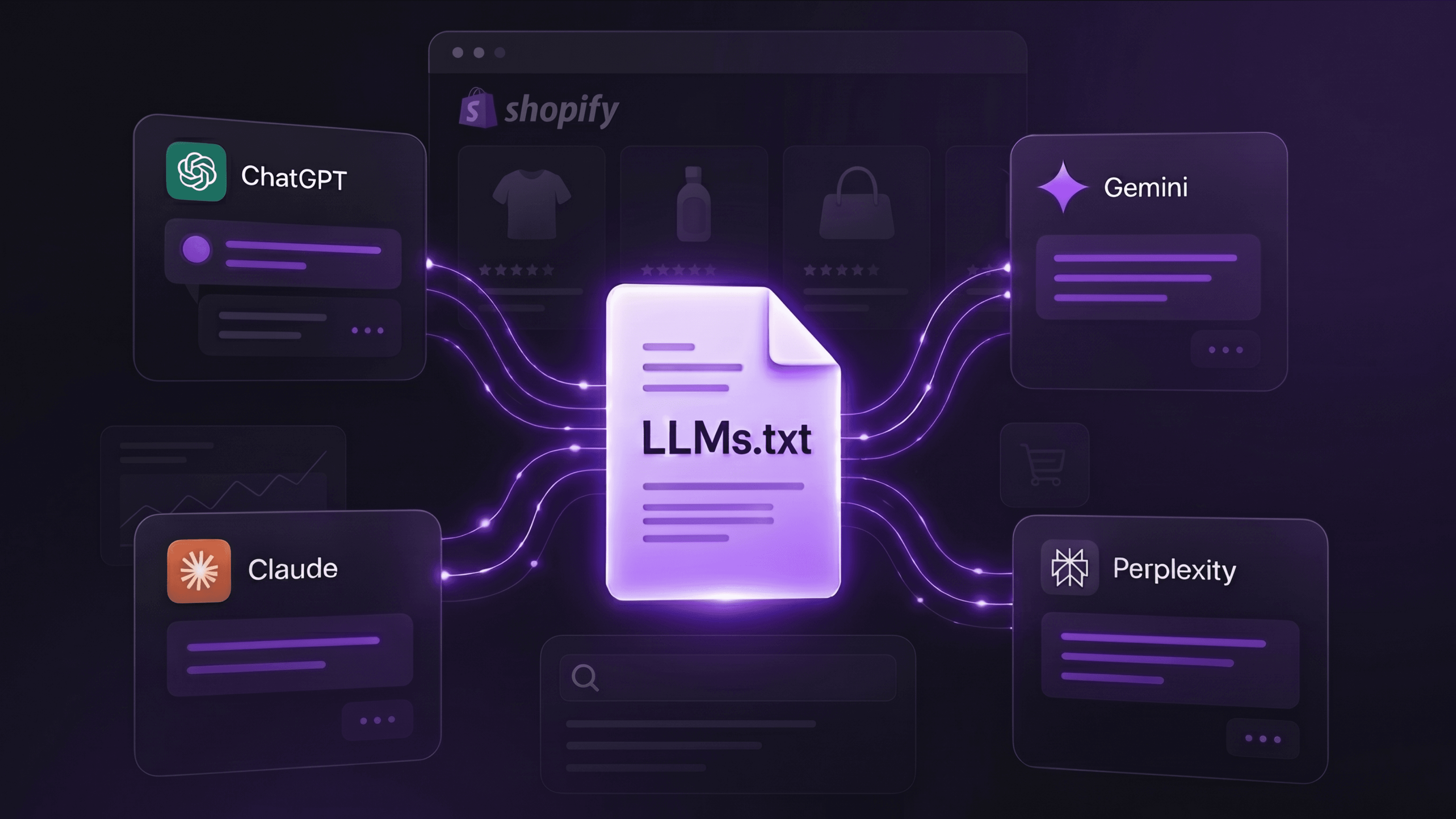 LLMs.txt for Shopify Stores: What It Is, Why It Matters, and How to Use It