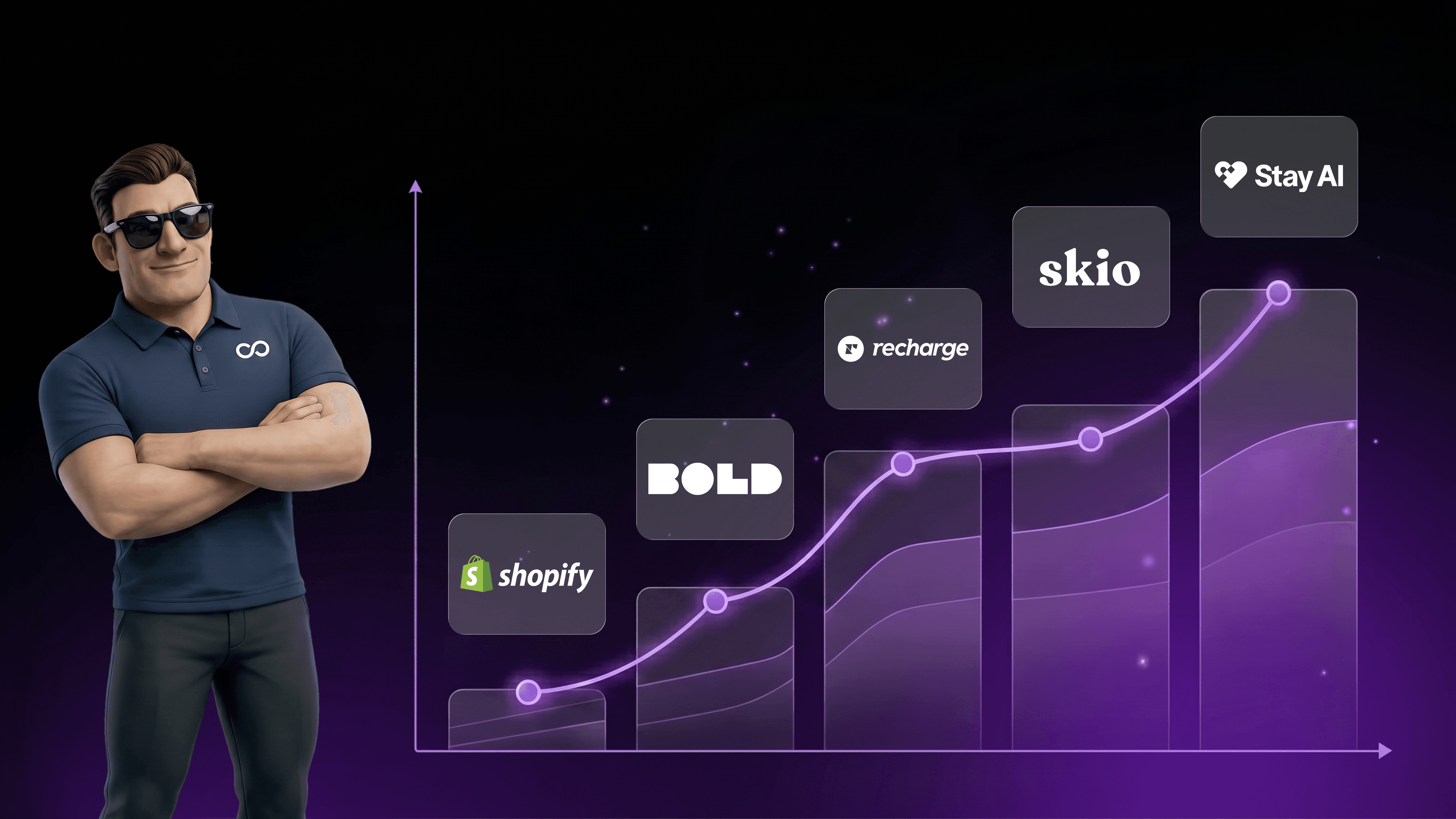 Subscription Apps on Shopify: Recharge, Bold, Skio, Stay AI, or Native?